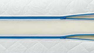 Atlantic dušek za krevet